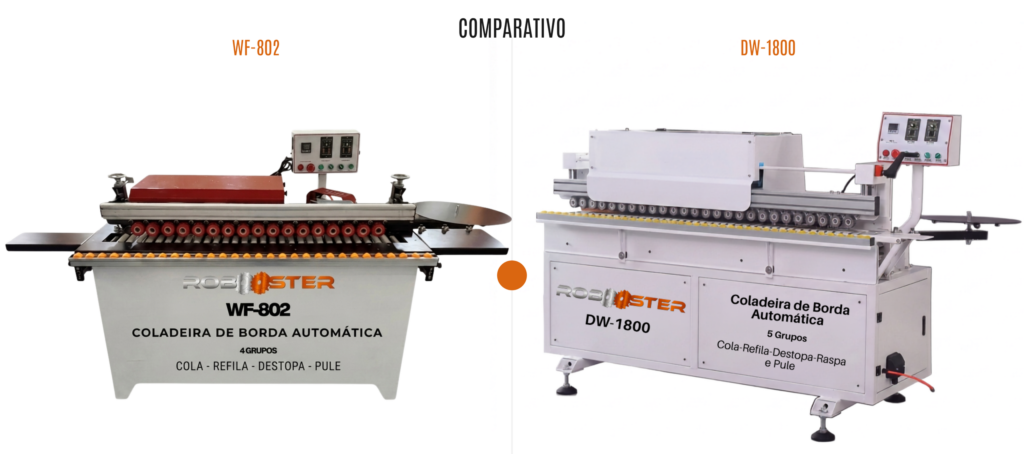 WF-802 vs. DW-1800: Qual Coladeira de Borda Automática Escolher para Sua Marcenaria? Um Guia Completo e Comparativo